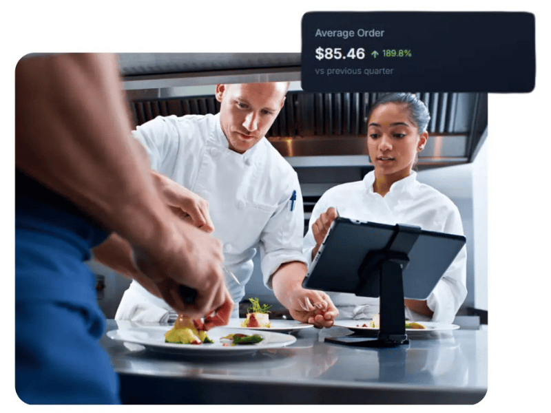 Average Order Value Analytics